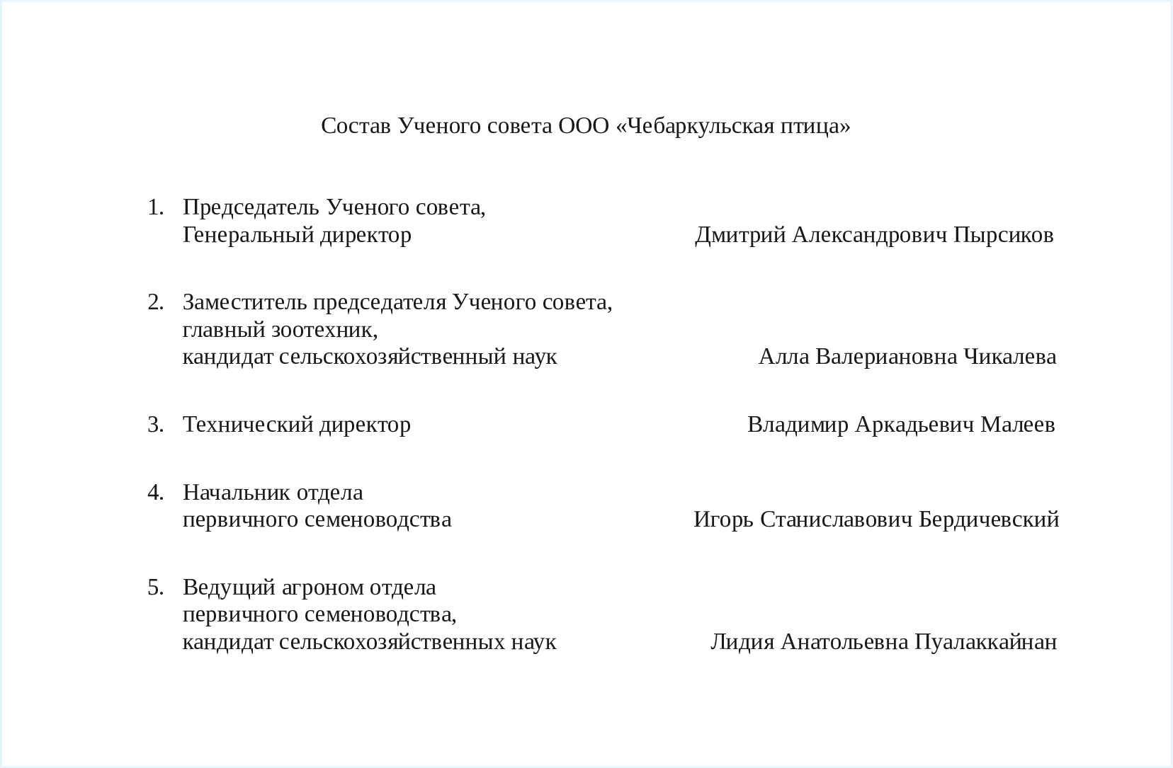 Состав Ученого совета